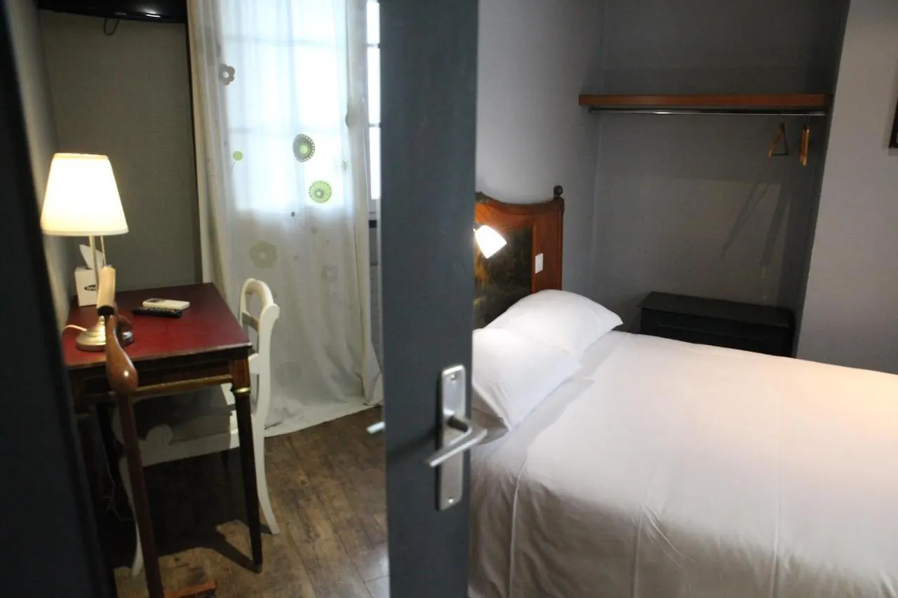 Arnaud Bernard Hotel Toulouse