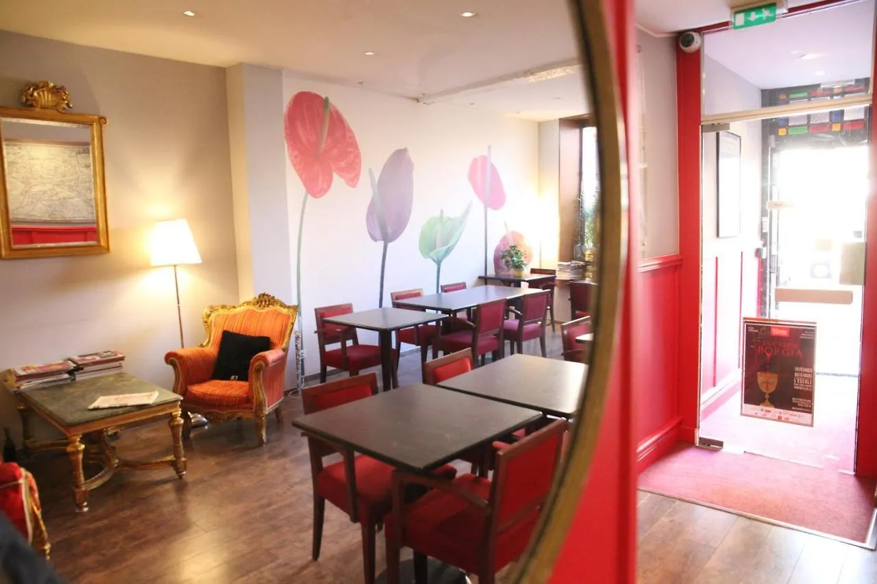 Arnaud Bernard Hotel Toulouse