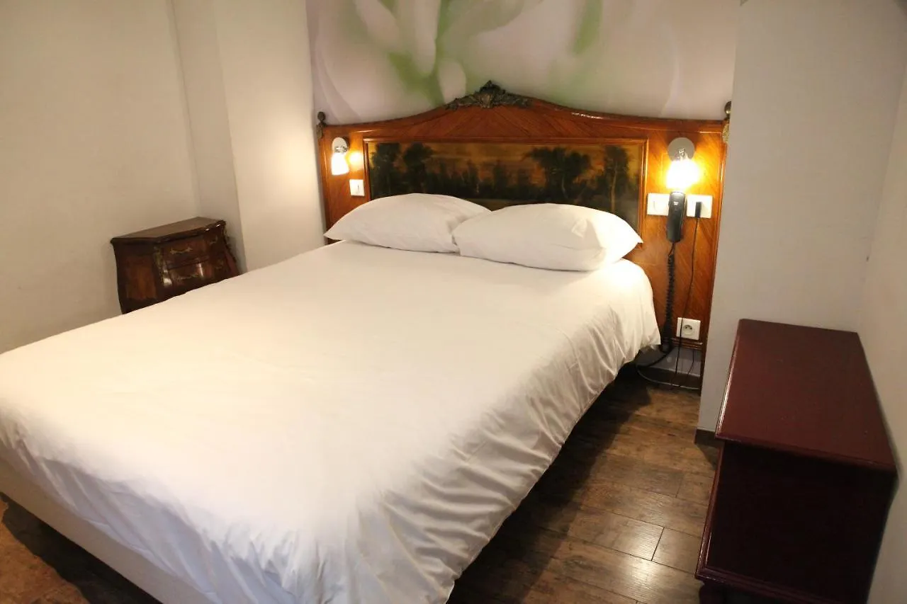 Arnaud Bernard Hotel Toulouse